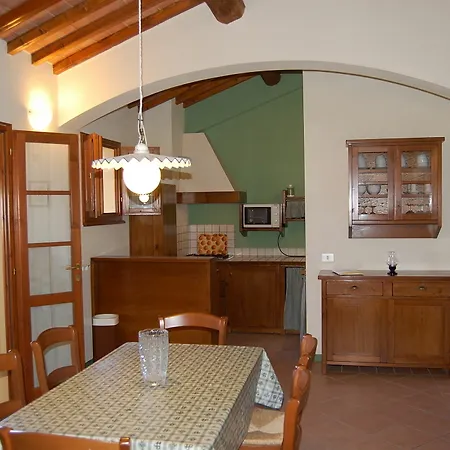 Borgoiano In Toscana